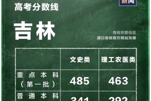 300分的大学有哪些东北