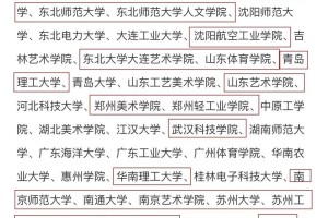 江南大学服表专业怎么样