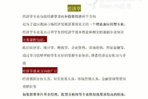 投资学与保险学哪个好