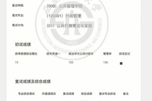 西南财经大学哪里查绩点