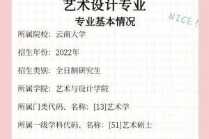 云南大学中外合作怎么报名