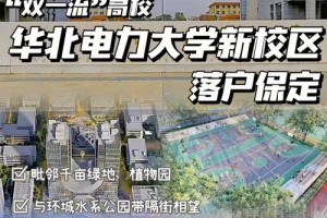 华北电力大学保定地址在哪里