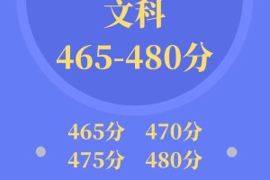 文科480分能报哪些大学