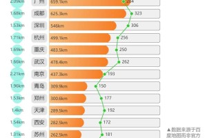 以下哪个城市没有SUNY的校区