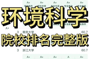 大学里环境科学学哪些