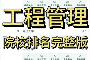 哪个大学工程管理好