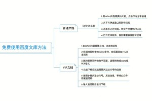 百度文库高校版怎么用