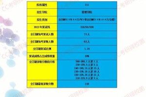 武汉理工试点班怎么报名