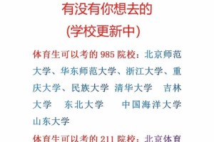 哪个大学有体育教育