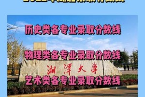 湘潭大学邮编是多少