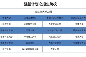 哪个学校强基计划有医学