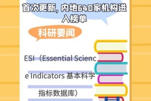 esi高被引多久更新