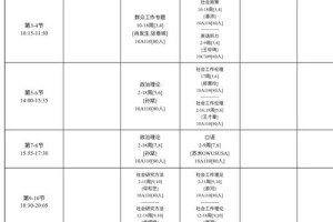 在哪里查研究生学生课表