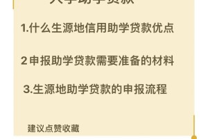 大学助学借贷可贷多少