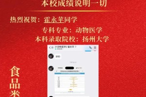 江苏牧院杰出校友有哪些