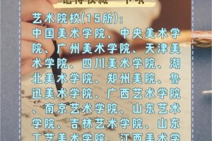 北京书法专业大学有哪些