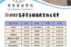 齐鲁医学专科学校怎么样