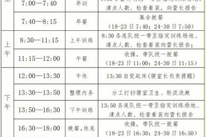 2017大学军训时间多久