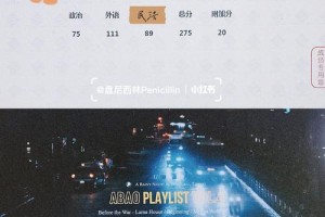 上海夜大学费多少