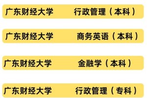 本科财经大学有哪些专业