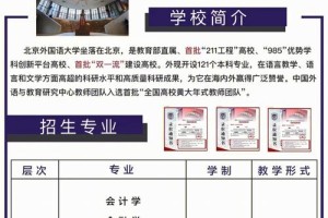 网络教育报哪个学院好