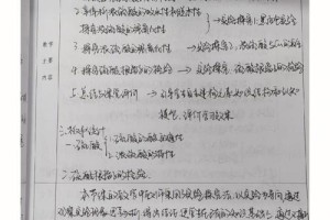 大学创新项目记录册怎么写