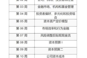 杭电数学重修费怎么算