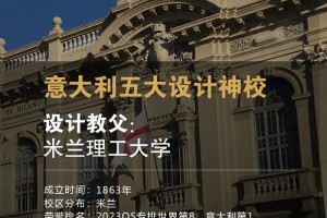 意大利哪个大学有展示设计