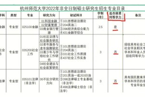 杭师大哪个专业好