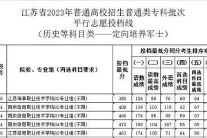 江苏有哪些大学定向培养