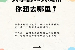 读大学去哪个城市好