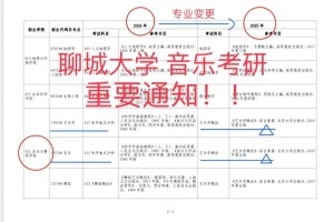 聊城大学音乐系怎么考