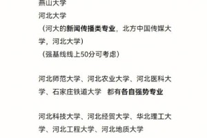 河北大学通信工程怎么样