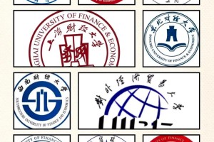 全国财经类大学有多少