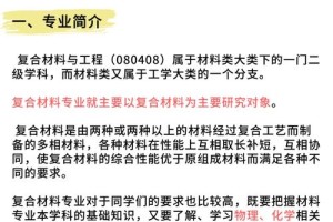 复合材料硕士就业怎么样