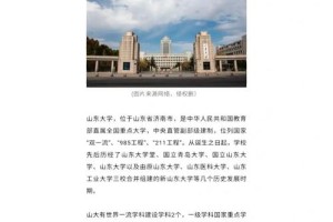 山东大学专硕有哪些