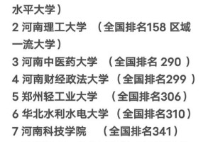 河南公办学校二本都在哪里