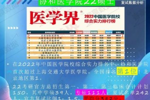 考北京协和医学院怎么选科