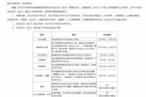 兰州大学哪里下载论文格式