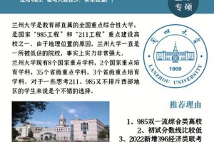 兰大金融专硕怎么样