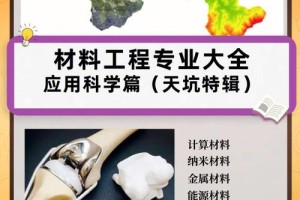 大学的应用科学有哪些学科