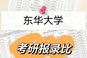 东华大学研究生在哪里查看