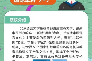 北京语言大学可以学哪些语言