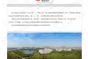 电子科技大学怎么进