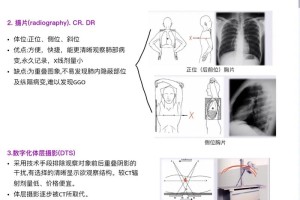 影像和临床哪个好2020