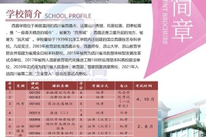 西昌民办专科学校有哪些