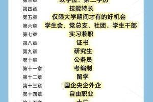 各个大学直博人数怎么给