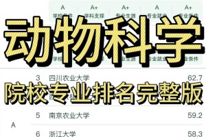 哪些大学的动物学专业