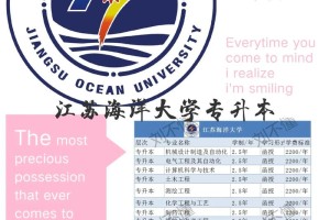 连云港大学有哪些本科