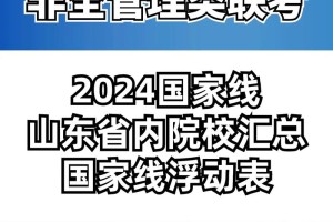 山东管理类专业有哪些